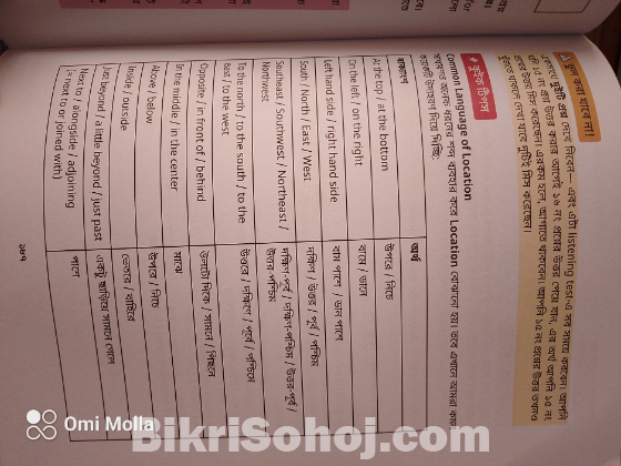 Ghore Boshe ( IELTS)